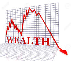 wealth graph negative meaning riches graphs and chart 3d rendering