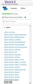 You can choose to be billed $34.99 monthly or $349.99 annually. How To Integrate An Excel Rtd With Yahoo Finance Web Service