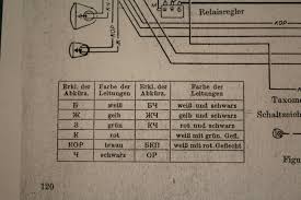 Caterpillar diesel marine engines service manuals pdf: Multicar M25 Schaltplan Pdf Zundschloss Multicar M25 Schaltplan Details Zu Schaltplan Plan Elektrik A3 Ca 30x40cm Fur Ifa Multicar M25 Mit Cunewalde Motor