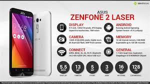 On the pc, anywhere, and dump the folder where all the files. Quick Facts Asus Zenfone 2 Laser