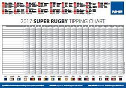 Office Footy Tipping Just Got Easier