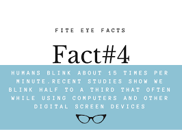 Fiteeyecenter Lasik Eye Facts Laser Vision Correction