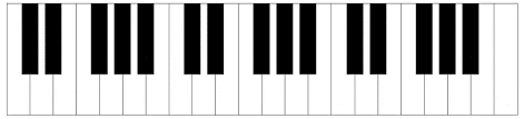 Piano keyboard layout on a piano keyboard, you find what is called semitones and tones. Printable Piano Keyboard Template Piano Keys Layout Keyboard Piano Piano Keys Blues Piano