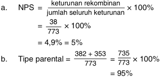 Check spelling or type a new query. Lalat F1 Mata Merah Sayap Normal Disilangkan Dengan Lalat Jantan Yang Dobel Resesif Mata Ungu Mas Dayat