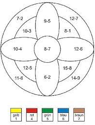 Kostenlose arbeitsblätter und unterrichtsmaterial für die grundschule zum thema arbeitsblätter kleines einmaleins. Rechenmandalas Zum Kostenlosen Download Und Ausdrucken