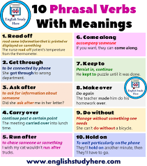 How To Accept Apologies In English Speaking English Study Here In 2020 English Study English Phrases Learn English Vocabulary