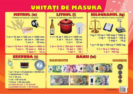 10000+ rezultate pentru unitati de masura pentru volum si capacitate. Unitati De Masura 9786065744509