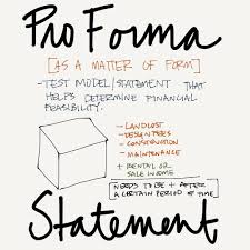 A Pro Forma Shows The Financial Viability Of A Project Aresketches L Design Llc Site Plan Design Architecture Presentation Diagram Architecture