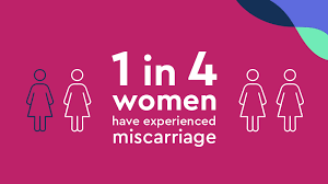 And then, i wanted to know, how did we come to such a different understanding? Miscarriage Statistics Uk Tommy S
