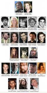 Game of thrones brotherhood without banners characters tv tropes. Game Of Thrones Serie Hbo Saison 1 Casting 01 Game Of Thrones Cast Hbo Game Of Thrones Game Of Thrones