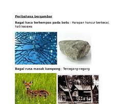 Seperti pertemanan yang sangat akrab dan tidak dapat dipisahkan. Maksud Peribahasa Bagai Kaca Terhempas Ke Batu Malaydodo