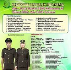 Berikut ini adalah persyaratan umum untuk melamar kerja yang berlaku secara umum : Download Contoh Surat Lamaran Kerja Kurir Anteraja News Hutomo