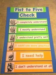 When You Say Fist To Five Check Students Rate Their Understanding By Holding Up Fingers The Goal Is Formative Assessment Classroom Management School Classroom
