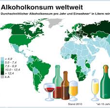 Und woran erkenne ich einen alkoholiker? Alkoholsucht So Fatal Wirkt Alkohol Auf Das Gehirn Welt