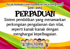 Ringkasan pelan pembangunan pendidikan malaysia. Grafik Info Ringkas Pelan Pembangunan Pendidikan Malaysia Pppm 2013 2025