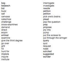 Facebook Book Writing Tips Writing Words Writing Tips