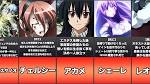 アカメが斬る！