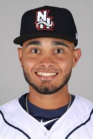 Blue Jays Top Prospects