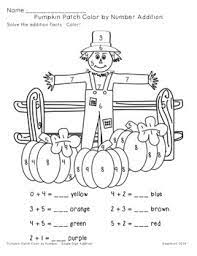 Pin On Methods