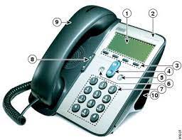 Configuration from the phone's settings menu. Cisco Unified Ip Phone Model 7905g And 7912g Administration Guide For Cisco Unified Callmanager Release 4 2 And Later Overview Of The Cisco Unified Ip Phone Cisco Unified Ip Phone 7900 Series Cisco Systems