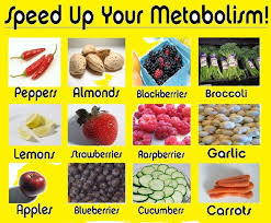 Need Help Boosting Your Metabolism Foods That Increase Metabolism Broccoli Lemon Stuffed Peppers