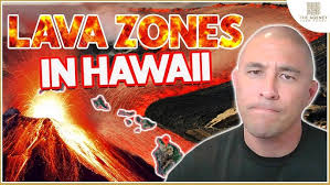 Pros and Cons of buying property