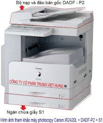Download drivers for canon ir1020/1024/1025 pcl5e printers (windows 7 x64), or install driverpack solution software for automatic driver download and update. Beckyu Truth Pilote Canon Ir 1024 Telecharger Pilote Imprimante Canon Ir 2202 Si Vous Utilisez Windows Et Que Vous Avez Installe Un Pilote Canon Les Pilotes Integres De Vuescan Ne Seront