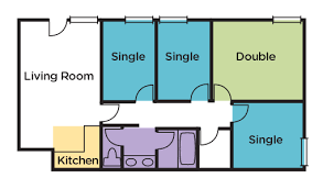 University of california, san diego office of admissions attn: Undergraduate Neighborhoods Hdh Undergrad Housing Incoming Freshmen