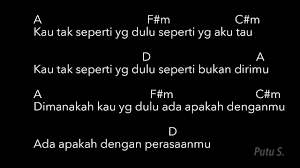 Download lagu kiss berbohonglah chord (9.14mb) dan streaming kumpulan lagu kiss berbohonglah chord (9.14mb) hasil diatas adalah hasil pencarian dari anda kiss berbohonglah chord mp3 dan menurut kami yang paling cocok adalah kiss berbohonglah chord. Download Kiss Band Berbohonglah Mp3 Mp4 3gp Flv Download Lagu Mp3 Gratis