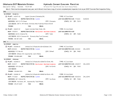 Https Oklahoma Gov Content Dam Ok En Odot Documents Materials Htm Smap 11067cp Pdf