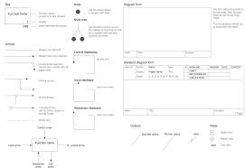 Idef0 Diagram Symbols Process Flow Diagram Workflow Diagram Symbols Process Flow Diagram Flow Chart Workflow Diagram