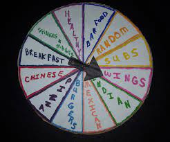 Spinning Wheel Instructables