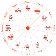 They are highly imaginative and excel in creative arts. What Is My Sign