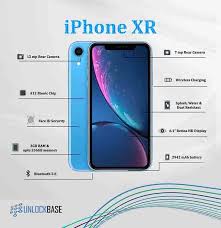 You can unlock iphone x and later with a passcode like any other regular iphone. Unlocking Iphone Xr The Upgraded Iphone 8 Plus Unlockbase