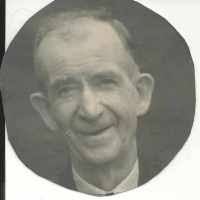 George Robert Lutton (1877–1950)