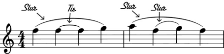 The starting note and ending note are marked with ( and ) respectively. Learn To Read Drum Music Part 7 Tied Notes The New Drummer