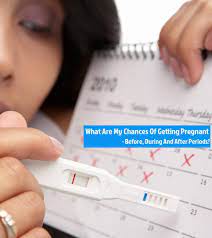 Can You Get Pregnant Before During Or After Your Periods