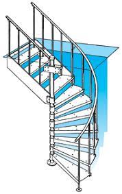 Shop Metal Spiral Staircases The Iron Shop Spiral Stairs Spiral Staircase Plan Spiral Staircase Outdoor Spiral Stairs