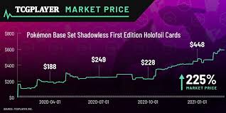 After spending $2 million usd to purchase six pokémon first edition base set booster boxes, earlier this month logan paul announced he would be hosting the. Pokemon Card Prices Soar Amid Pandemic Logan Paul Opening Videos