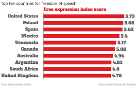 The Map Of Countries Who Take The Least Offence Indy100