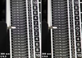 Check spelling or type a new query. Tamron 16 300 Mm F 3 5 6 3 Di Ii Vc Pzd Macro Review Chromatic And Spherical Aberration Lenstip Com