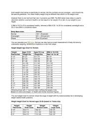 weight chart large frame man ideal weight chart large frame