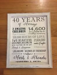 Ruby gifts for 40th anniversary. 21 Mom Dad 40th Anniversary 7 15 18 Ideas Anniversary Anniversary Gifts 40th Anniversary