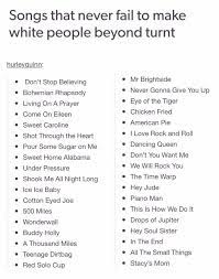 The Best Of Tumblr Home Facebook