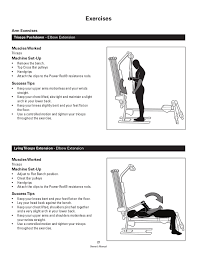 Bowflex Pr1000 Home Gym Exercises Manual