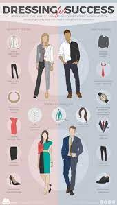 In a project management interview, the hiring manager will try to figure out whether your experience and management style are a good fit for the role by asking a variety of questions. 26 Interview Style Ideas Interview Job Interview Interview Attire