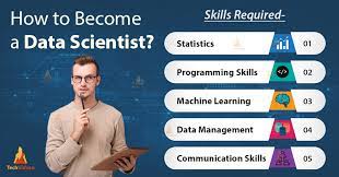 At its core, sql is used to extract (or query) specific data from a database, so that you can do things like analyze the data, visualize the data, model. How To Become A Data Scientist The Perfect Road Map Techvidvan