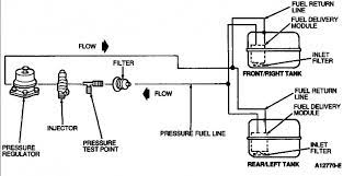 Need Dual Tank Diagram Ford F150 Forum Community Of Ford Truck Fans