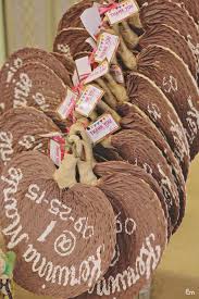 Children S Birthday Party Food List Philippines Pin On Nanay S 90th