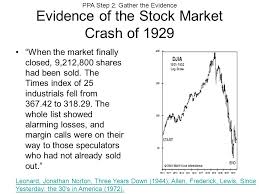 Check out yesterday's tradehacker update! The Effectiveness Of The Securities And Exchange Commission In Solving The Problems Of The Stock Market Crash Of 1929 Mr A Thompson I S Ppt Download